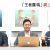 【資産運用関連動画まとめ】瑞銀「王者匯瑞」: 2024減息在即，輪證策略如何部署？