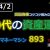 【資産運用関連動画まとめ】2024年1月資産運用状況報告/日本株、米国株、優待株、連続増配株、高配当株、米国ETF、eMAXISSlim米国株式、外貨建MMFなど楽天証券で運用し保有しています。